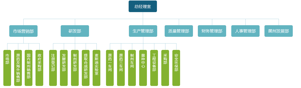 微信圖片_20240614131551.png